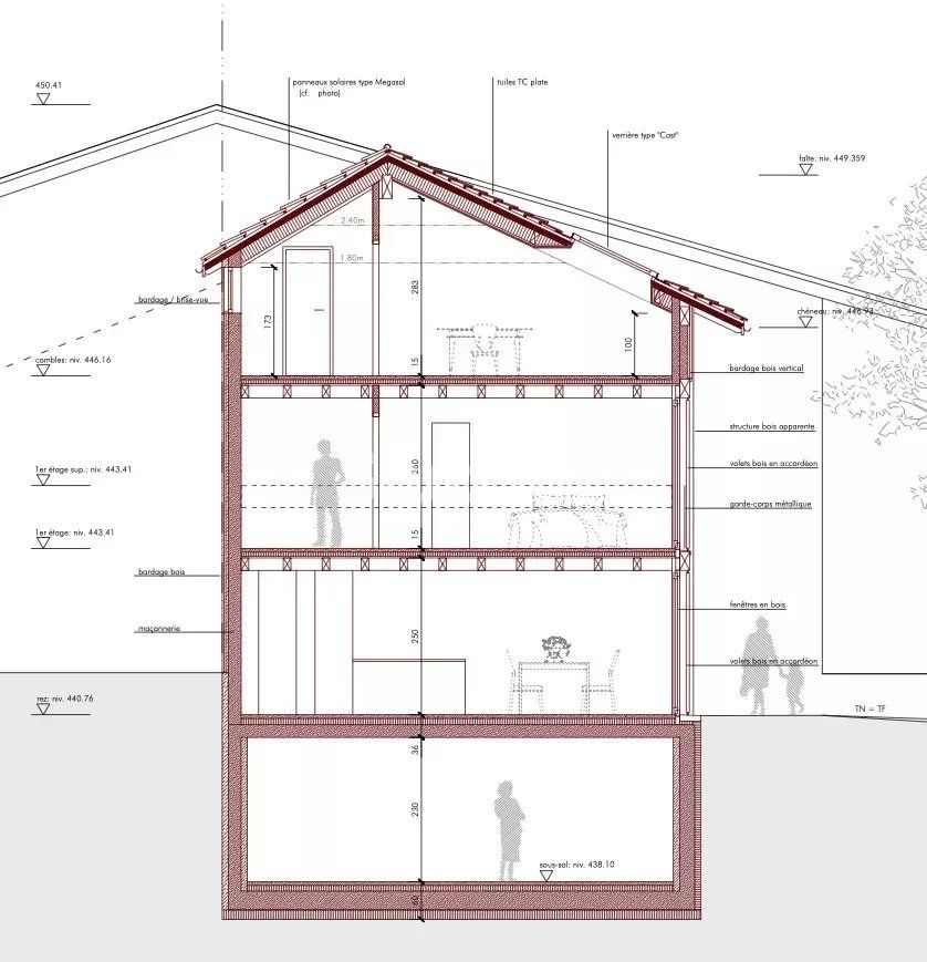 haus 6 Zimmer zum verkauf auf Meyrin (1217)