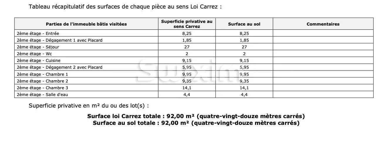 appartement 4 Pièces en vente sur Paris 20ème (75020)