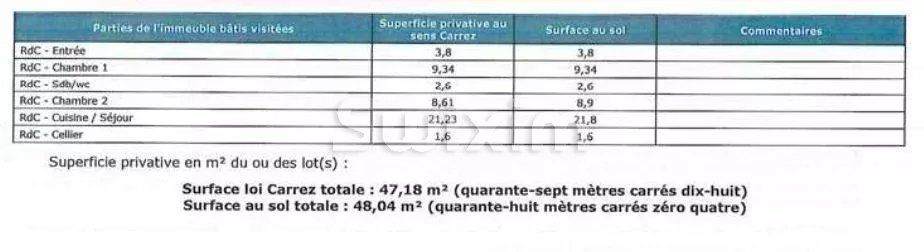 appartement 3 Zimmer zum verkauf auf Paris 20ème (75020)