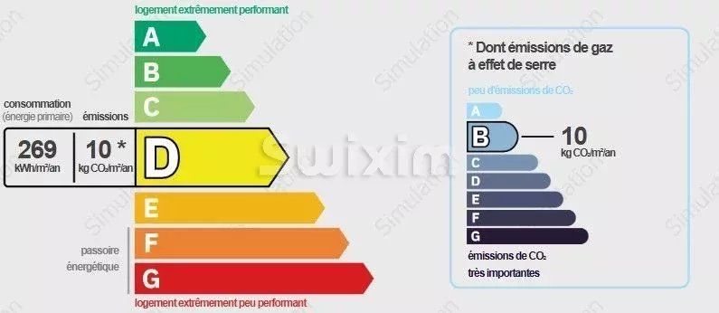 appartamento 1 camera in vendita su Paris 11ème (75011)