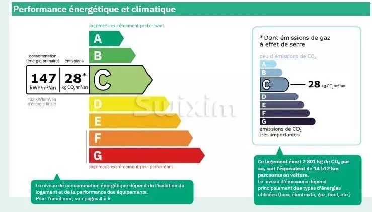 soffitta in vendita su Paris 19ème (75019)