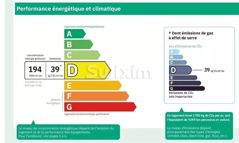 appartamento 2 Camere in vendita su Paris 12ème (75012)