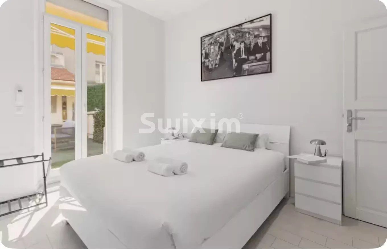 apartment 2 Rooms for sale on Cannes (06400)