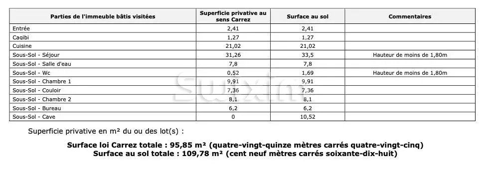 appartement 4 Pièces en vente sur Paris 11ème (75011)