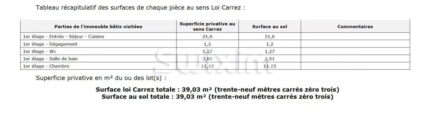 appartamento 2 Camere in vendita su Paris 20ème (75020)
