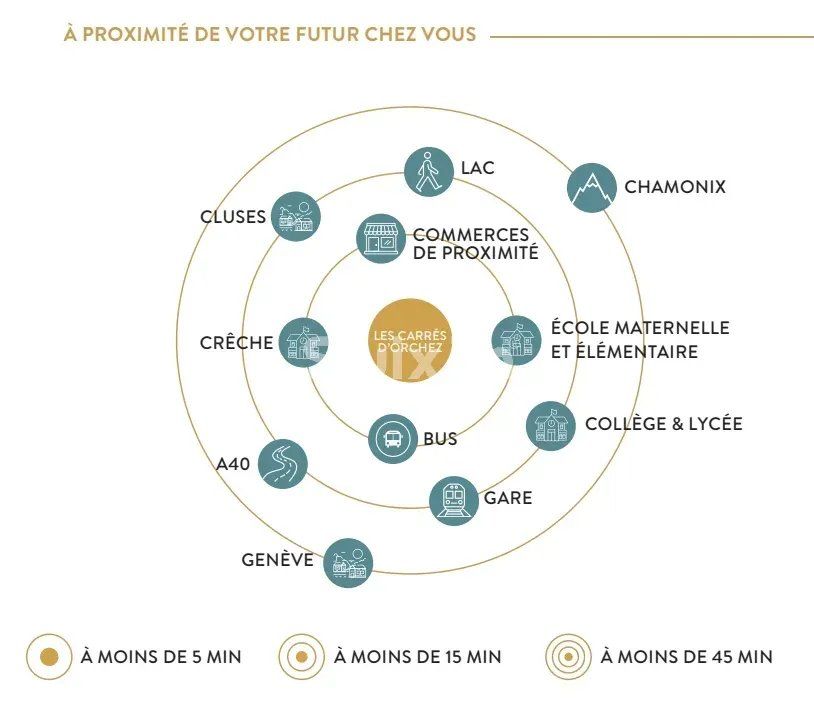 appartement 4 Pièces en vente sur Thyez (74300)