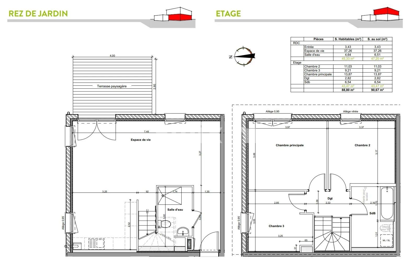 appartement 4 Pièces en vente sur Thyez (74300)