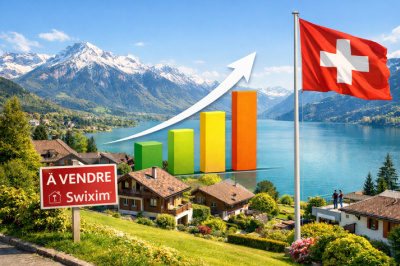 O mercado residencial na Suíça continua a destacar-se por uma dinâmica positiva