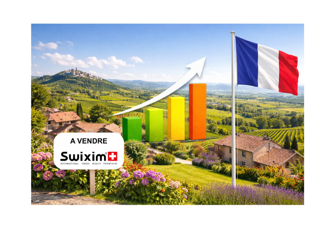 Marché résidentiel 2026 : la stabilisation active se confirme en France